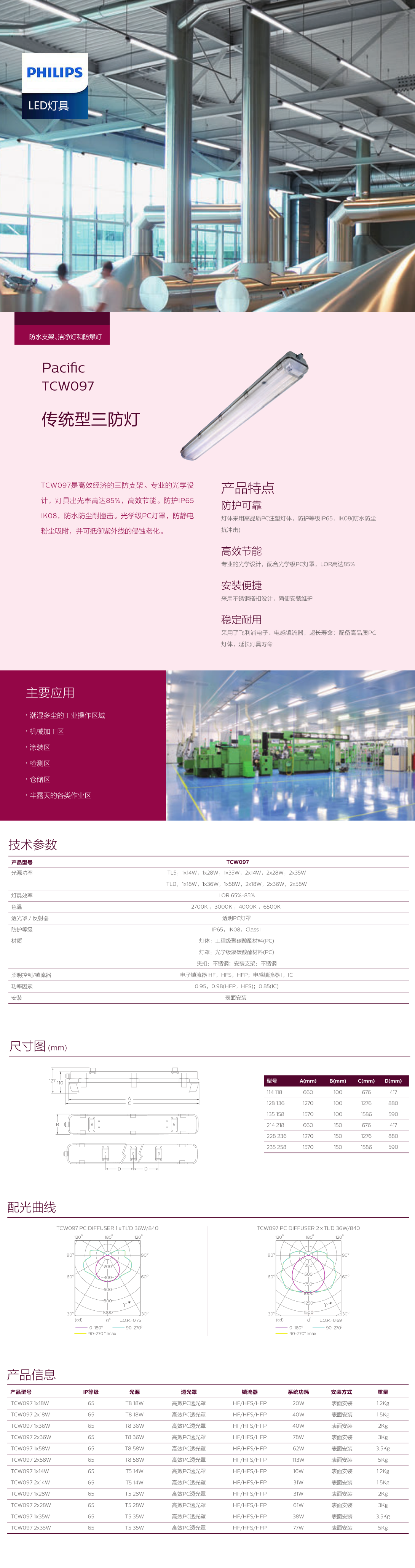防水支架、洁净灯TCW097.png