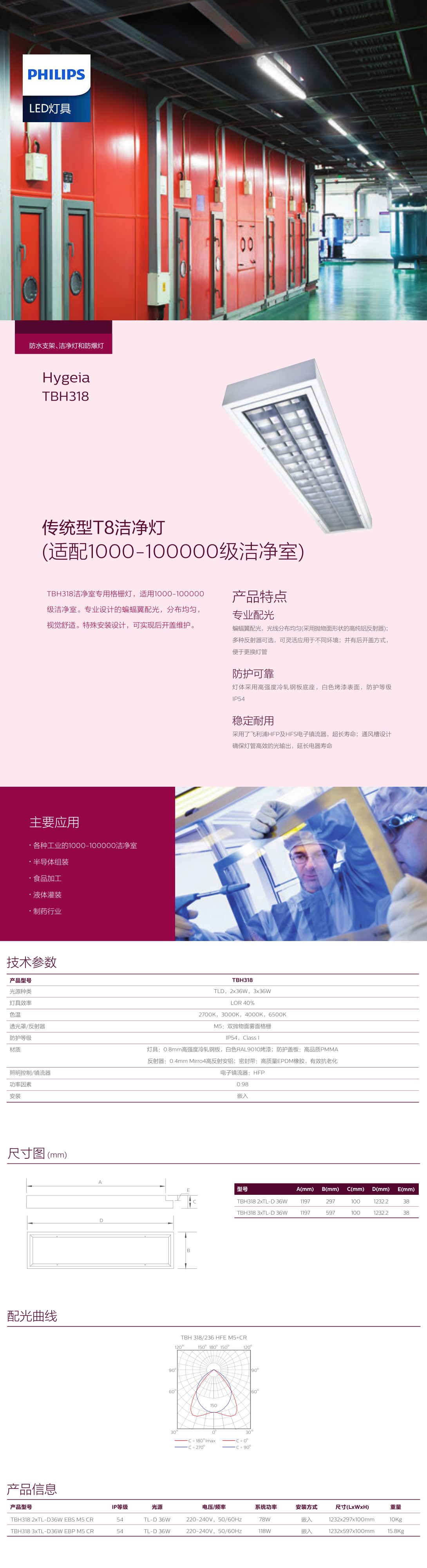 防水支架、洁净灯TBH318.png